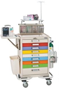 Medical Crash Cart Medications Auto-Replenishment | HealthFirst